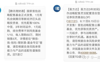 易方达独角兽基金代码是什么？