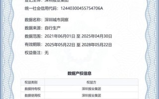 鹏华基金网上交易如何登录？