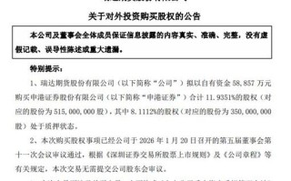 瑞达期货上市排位如何？