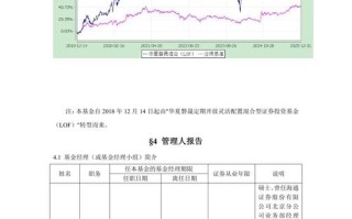 混合基金如何灵活配置？