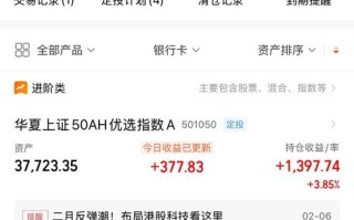 国富基金000197表现如何？