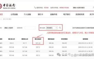 中国银行 基金 手续费