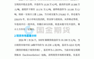 沪铜期货后市如何？投资策略在哪？