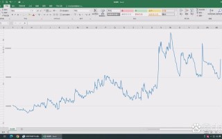 股指期货程序化交易如何影响市场？