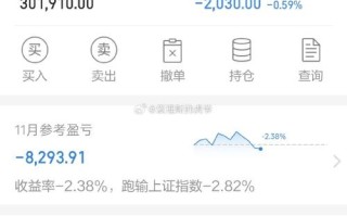 藏宝网投资是真的吗