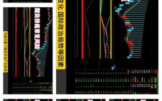 期货投资分析第三版PDF哪里能找到？
