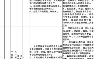 投行有哪些职位？