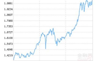 前海再融资基金1180有何独特之处？