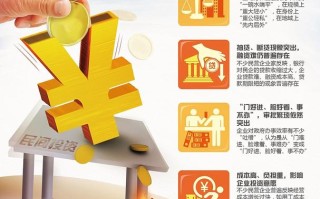 较好的投资与理财渠道有哪些？