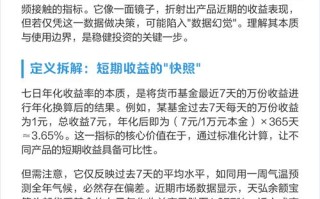 基金七日年化收益率是啥？能代表实际收益吗？
