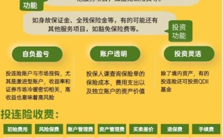 投资连结型保险产品适合哪些人买？