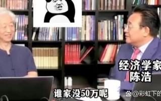 天狼50陈浩期货视频有何核心价值？