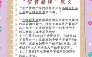 基金管理人管理办法有哪些核心规定？