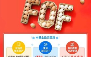 长城品牌基金今日净值多少？