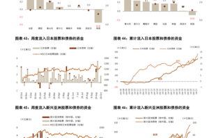 217005招商先锋基金怎么样？