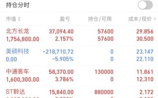 东方汇金期货手机软件好用吗？