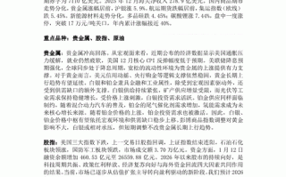 申银万国期货公司代码是多少？