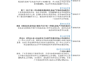 南方成份精选基金净值多少？