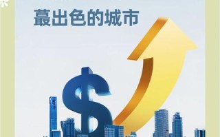 什么事件投资回报率最高？