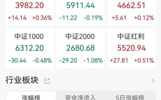 股指期货开户考试试题有哪些？