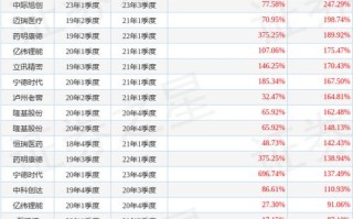 上投摩根智慧互联基金，为何能领跑互联赛道？