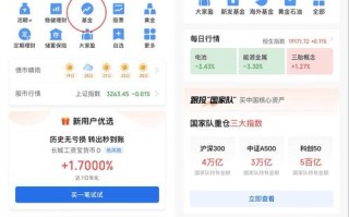 买基金选银行还是基金网站更划算？