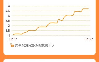 大豆油期货行情东方财富怎么看？