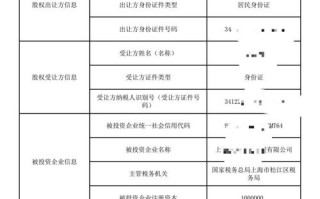 私募基金募集转让，合规要点与风险何在？