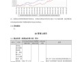 稳健基金202502表现如何？