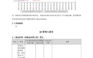稳健基金202502表现如何？