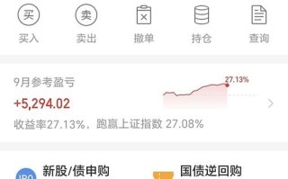 指尖期货是正规平台吗？