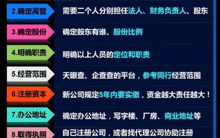 成立基金管理公司需满足哪些条件？