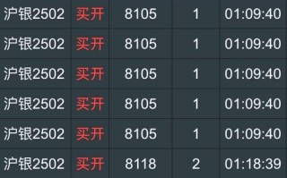 大陆期货手机期货下载安全吗？