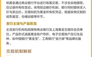 纸黄金投资风险有哪些？