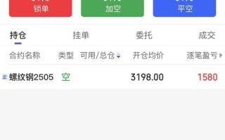 商品期货交易入门视频该怎么学？