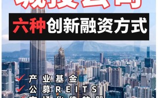 创新未来战略配售基金值得买吗？