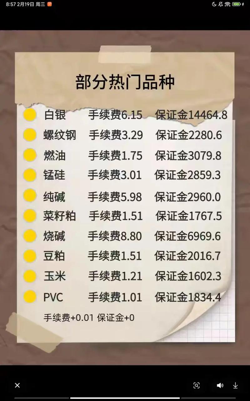 国泰君安期货手续费具体怎么算？-第2张图片-华宇铭诚