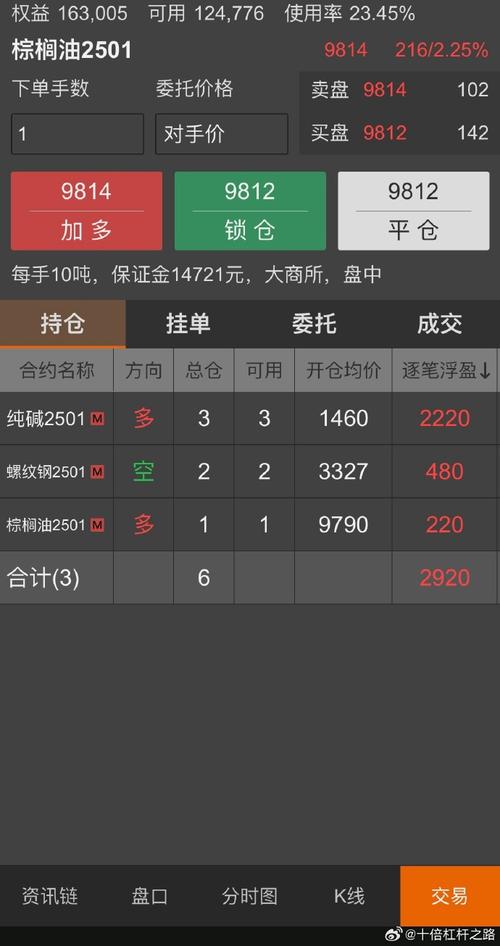 期货仓差为负，代表什么信号？-第2张图片-华宇铭诚