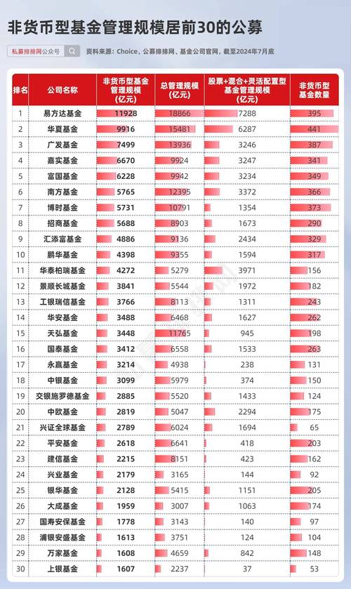 南方精选前202505基金净值最新多少？-第1张图片-华宇铭诚