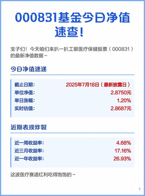 融通新能源基金001471净值今日多少？-第1张图片-华宇铭诚
