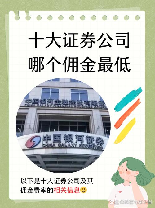 hengtai期货佣金多少？哪家更划算？-第2张图片-华宇铭诚