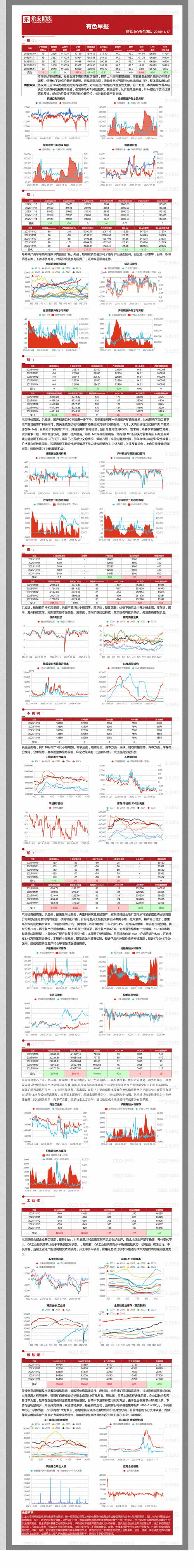 永安与国期期货，谁是行业龙头？-第1张图片-华宇铭诚