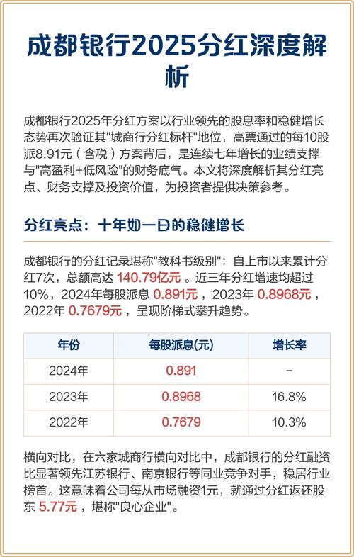 2025银行股投资价值如何?-第2张图片-华宇铭诚 2025银行股投资价值如何?-第2张图片-华宇铭诚