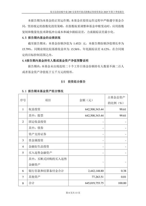 创业板的etf基金是什么意思-第2张图片-华宇铭诚 创业板的etf基金是什么意思-第2张图片-华宇铭诚