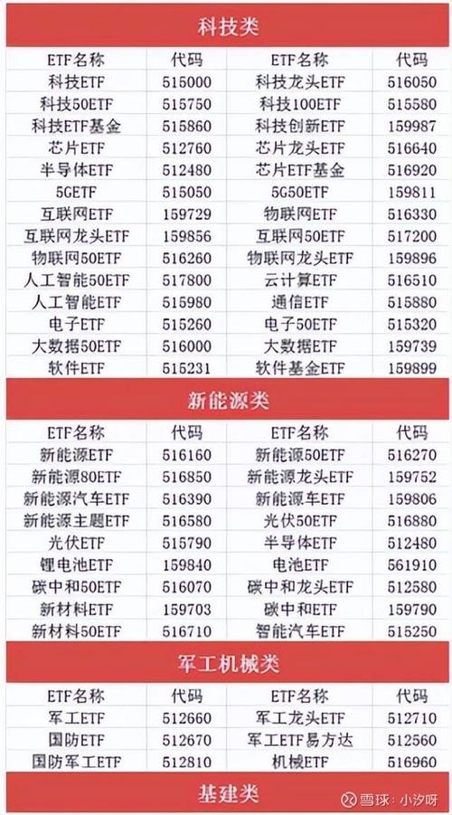 创业板的etf基金是什么意思-第3张图片-华宇铭诚 创业板的etf基金是什么意思-第3张图片-华宇铭诚