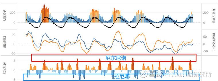 期货库存量如何左右期货价格走势?-第1张图片-华宇铭诚 期货库存量如何左右期货价格走势?-第1张图片-华宇铭诚