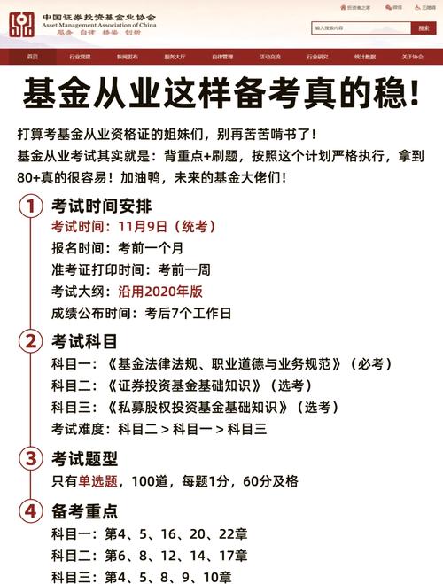 基金从业资格考试通过率究竟有多低？-第1张图片-华宇铭诚