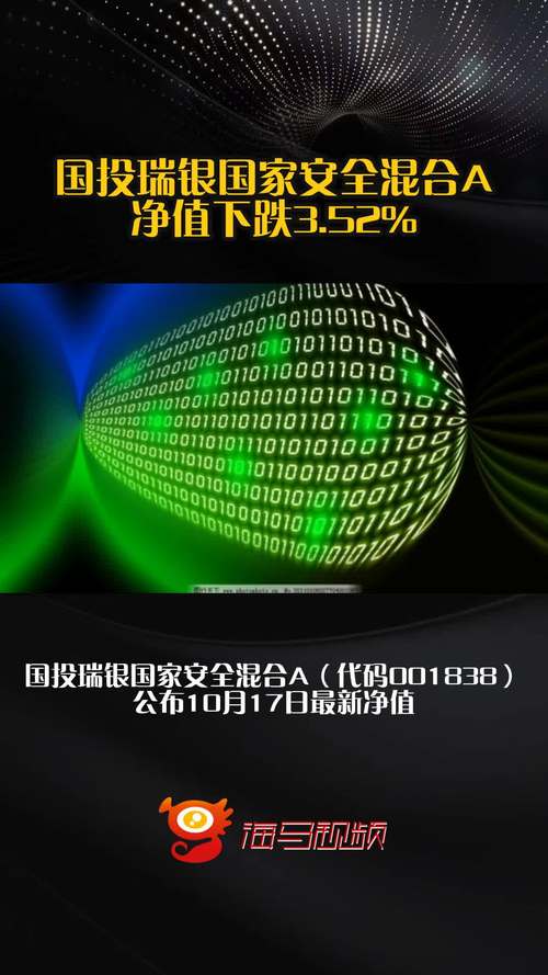 国投瑞银国家安全混合基金净值现在多少？-第2张图片-华宇铭诚