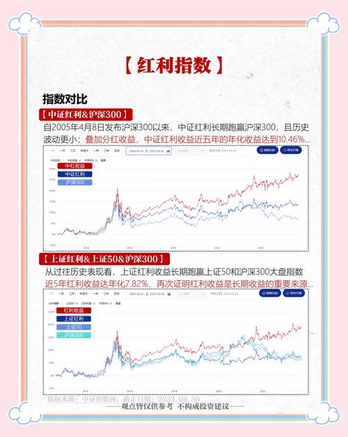 嘉实优化红利混合今日净值多少？-第2张图片-华宇铭诚