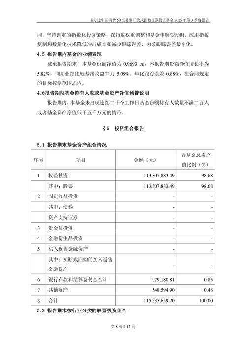 易方达消费行业基金值得买吗?-第2张图片-华宇铭诚 易方达消费行业基金值得买吗?-第2张图片-华宇铭诚